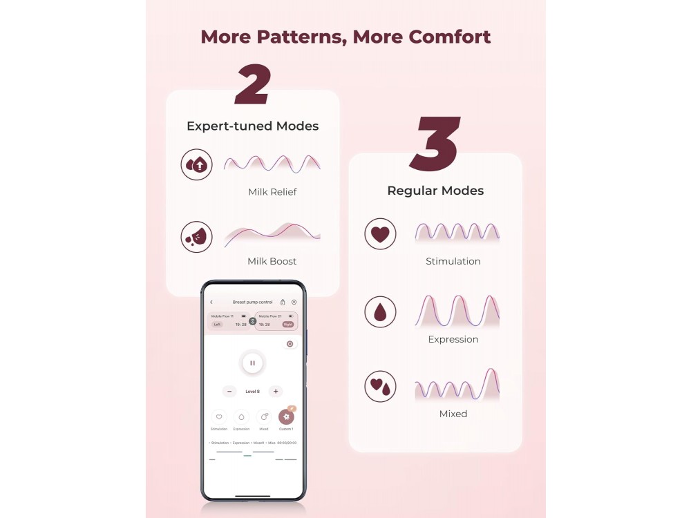 Momcozy M9 Breast Pump Hands Free, Electric Single Breast Pump with APP Personalized Multi-Modes & 15 Intensity Levels, Cozy Red